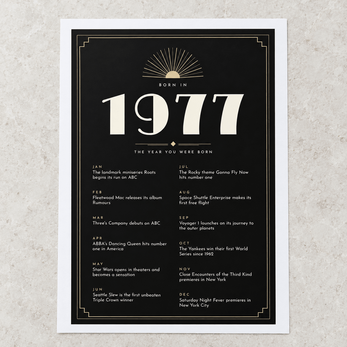 Close view of the glamorous 1977 print with twelve monthly moments on matte paper