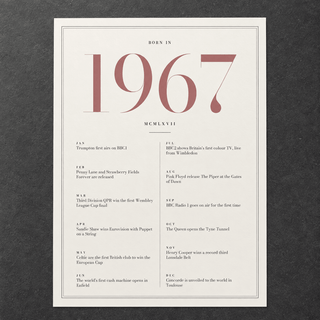 Close view of the pretty 1967 print with twelve monthly moments on matte paper