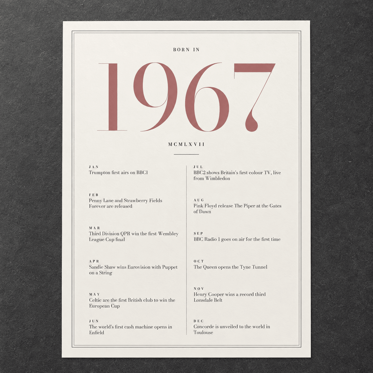 Close view of the pretty 1967 print with twelve monthly moments on matte paper