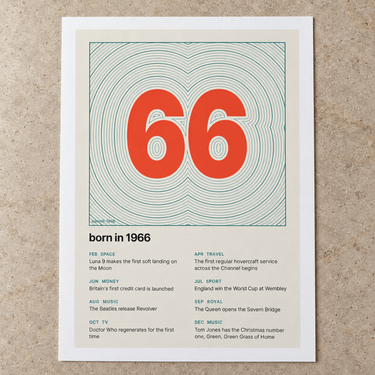 Close view of the topographic 1966 birth year print on cream on matte paper