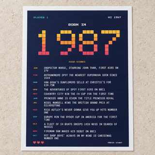 Close view of the retro gaming style 1987 birth year print on matte paper