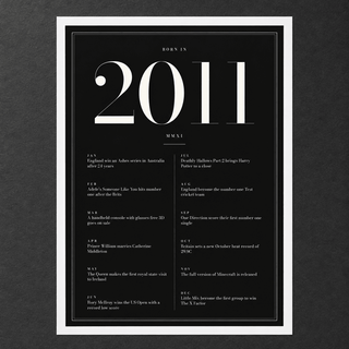 Close view of the elegant 2011 print with twelve monthly moments on matte paper