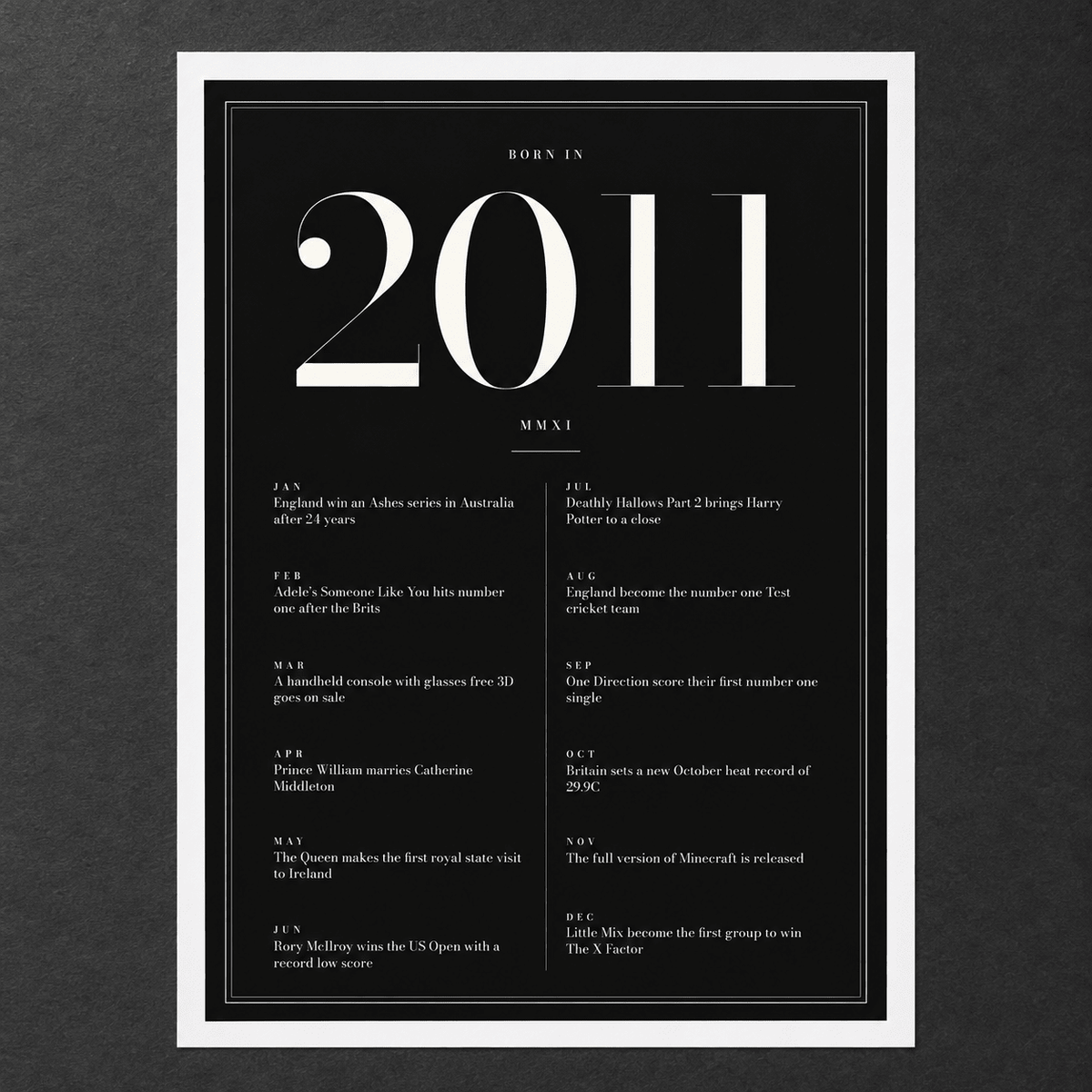 Close view of the elegant 2011 print with twelve monthly moments on matte paper
