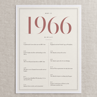 Close view of the pretty 1966 print with twelve monthly moments on matte paper