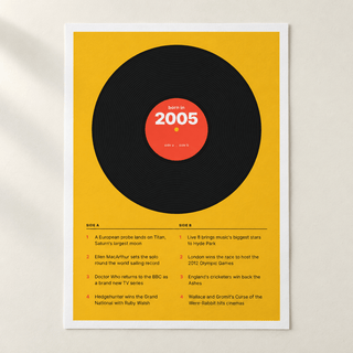 Close view of the retro 2005 print with a two sided tracklist on matte paper