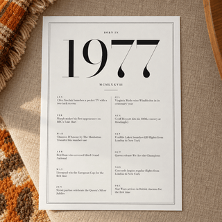 Close view of the classic 1977 print with twelve monthly moments on matte paper