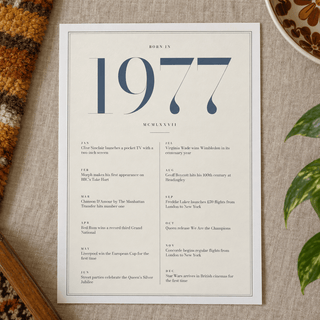Close view of the refined 1977 print with twelve monthly moments on matte paper