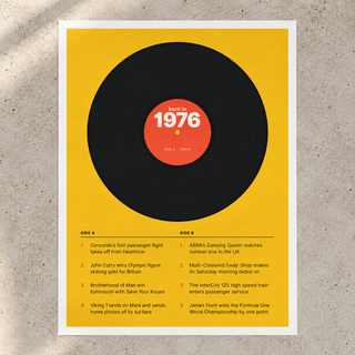 Close view of the retro 1976 print with a two sided tracklist on matte paper