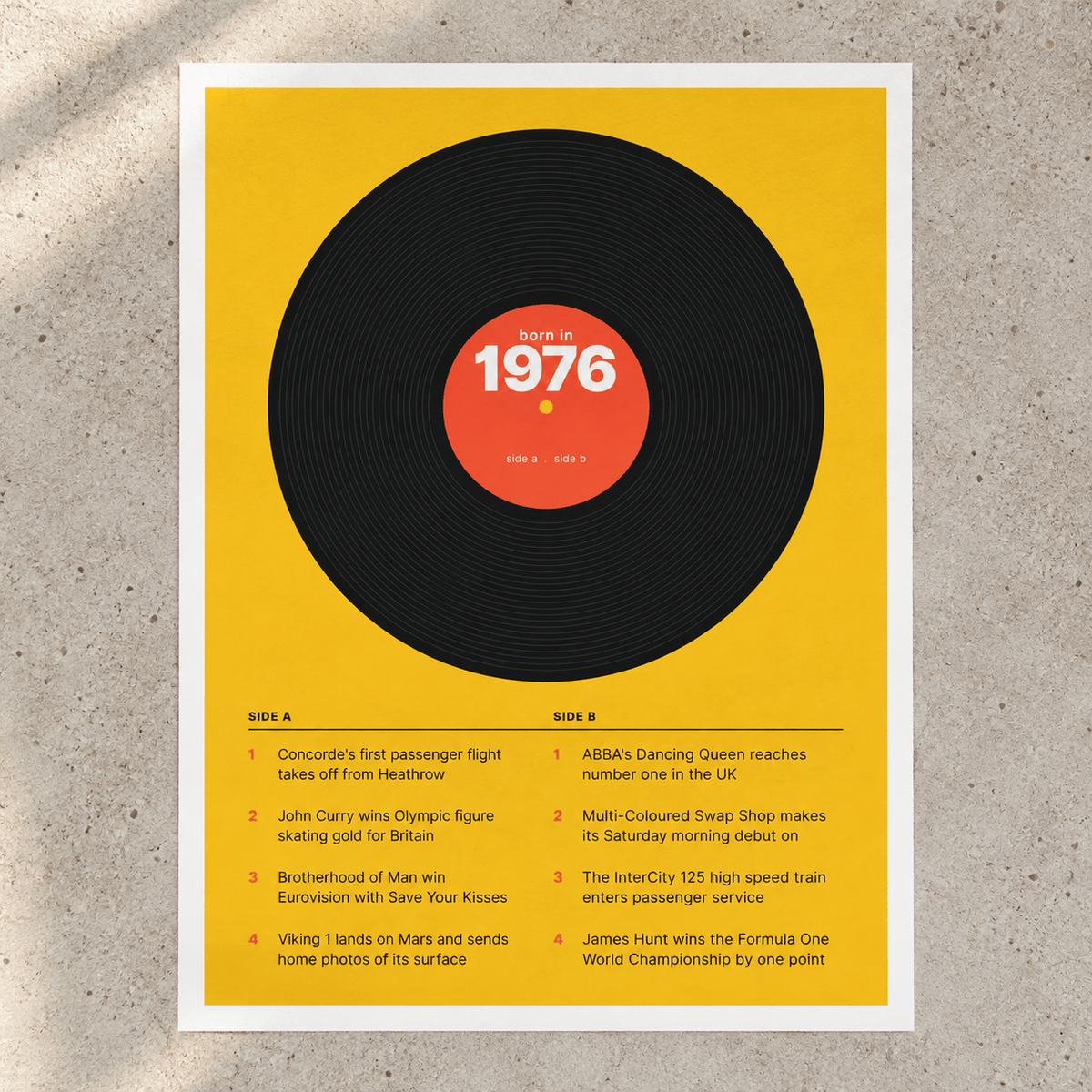Close view of the retro 1976 print with a two sided tracklist on matte paper