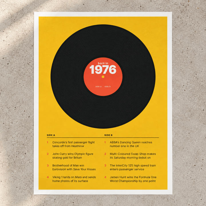 Close view of the retro 1976 print with a two sided tracklist on matte paper
