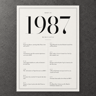 Close view of the classic 1987 print with twelve monthly moments on matte paper
