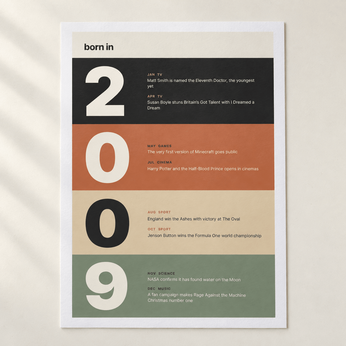 Close view of the stacked year print of 2009 in warm earth tones on matte paper