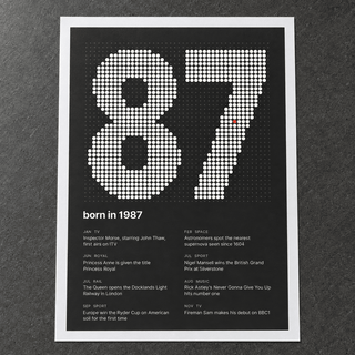 Close view of the dotted 1987 birth year print with one red dot on matte paper