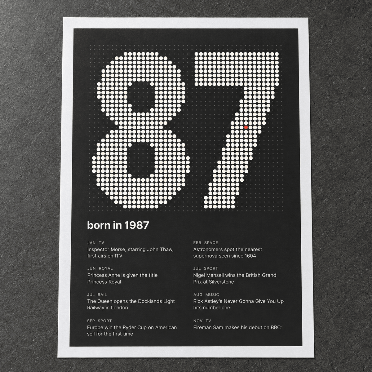 Close view of the dotted 1987 birth year print with one red dot on matte paper
