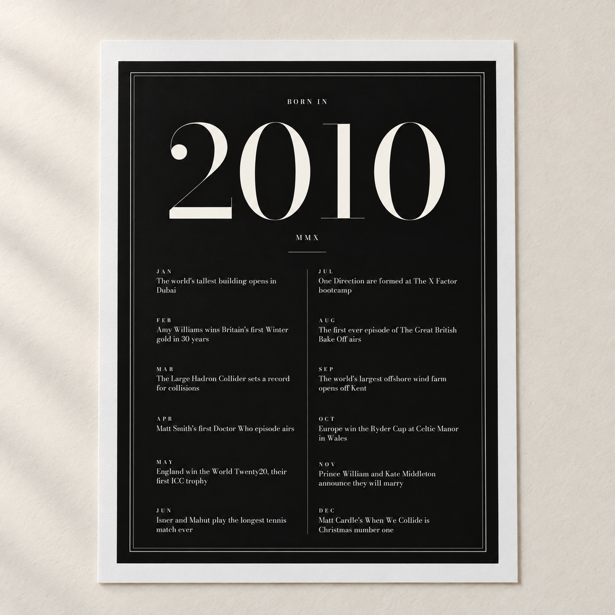 Close view of the elegant 2010 print with twelve monthly moments on matte paper