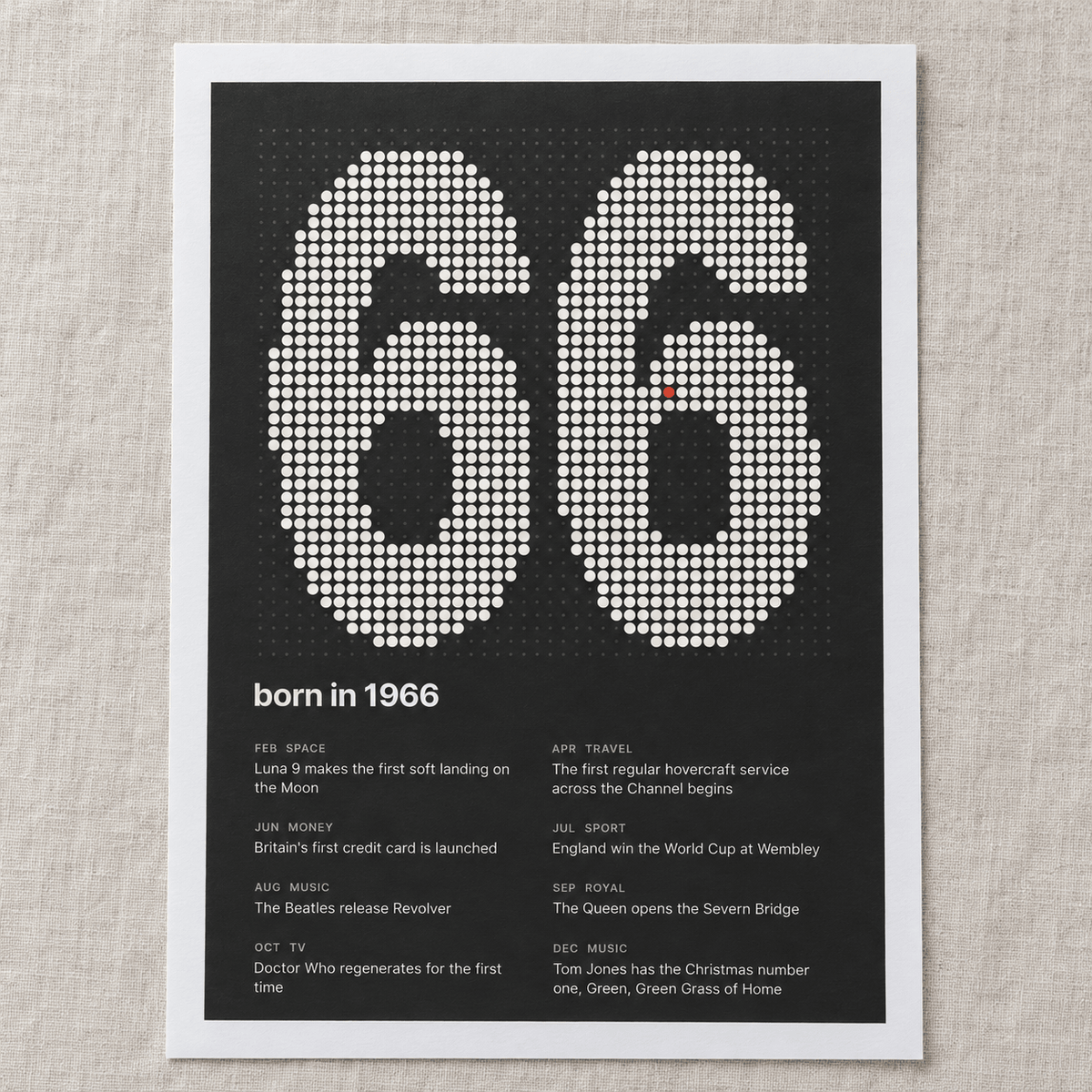 Close view of the dotted 1966 birth year print with one red dot on matte paper