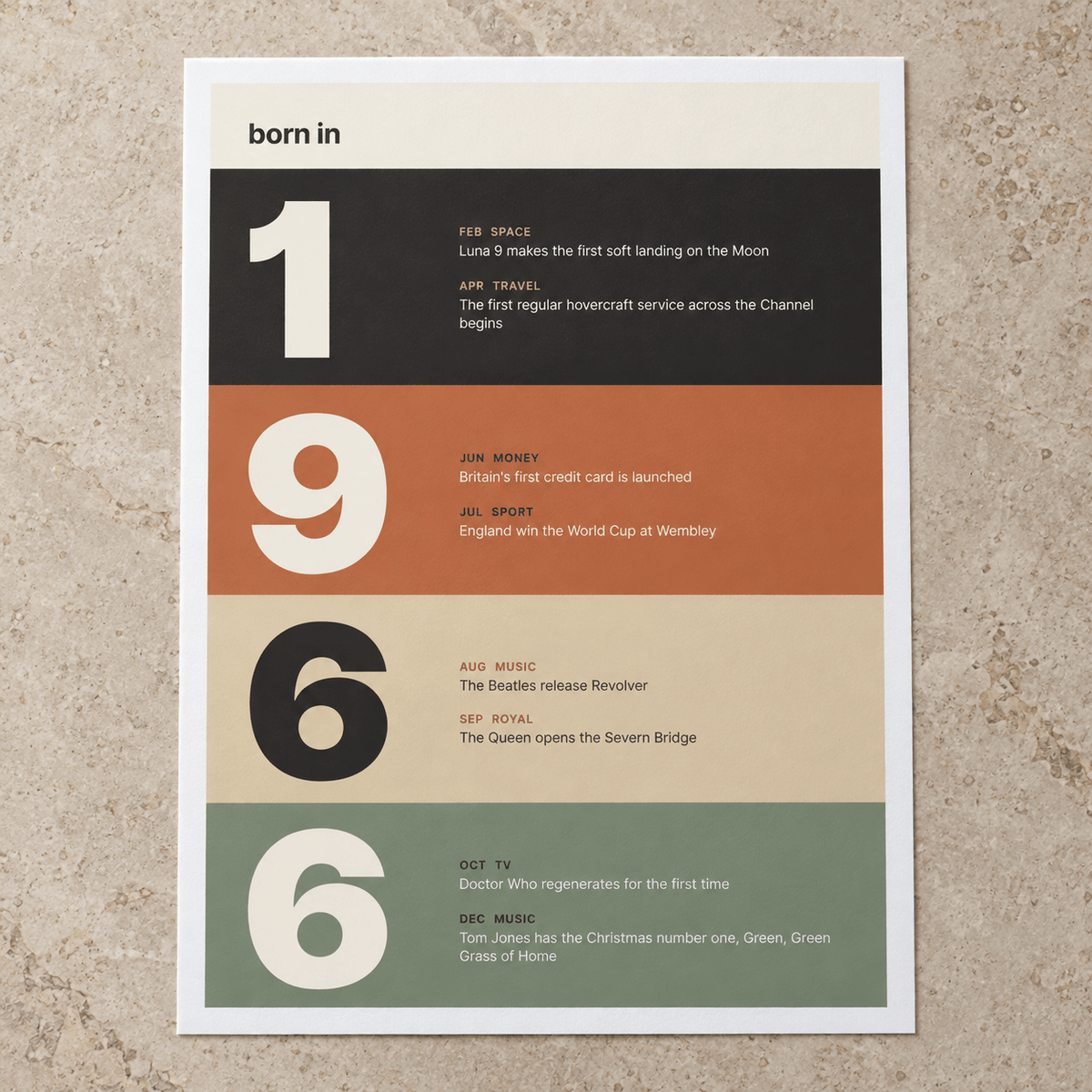 Close view of the stacked year print of 1966 in warm earth tones on matte paper