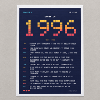Close view of the retro gaming style 1996 birth year print on matte paper