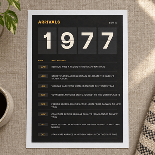 Close view of the black and amber 1977 birth year board print on matte paper