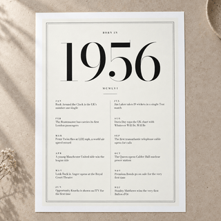 Close view of the classic 1956 print with twelve monthly moments on matte paper