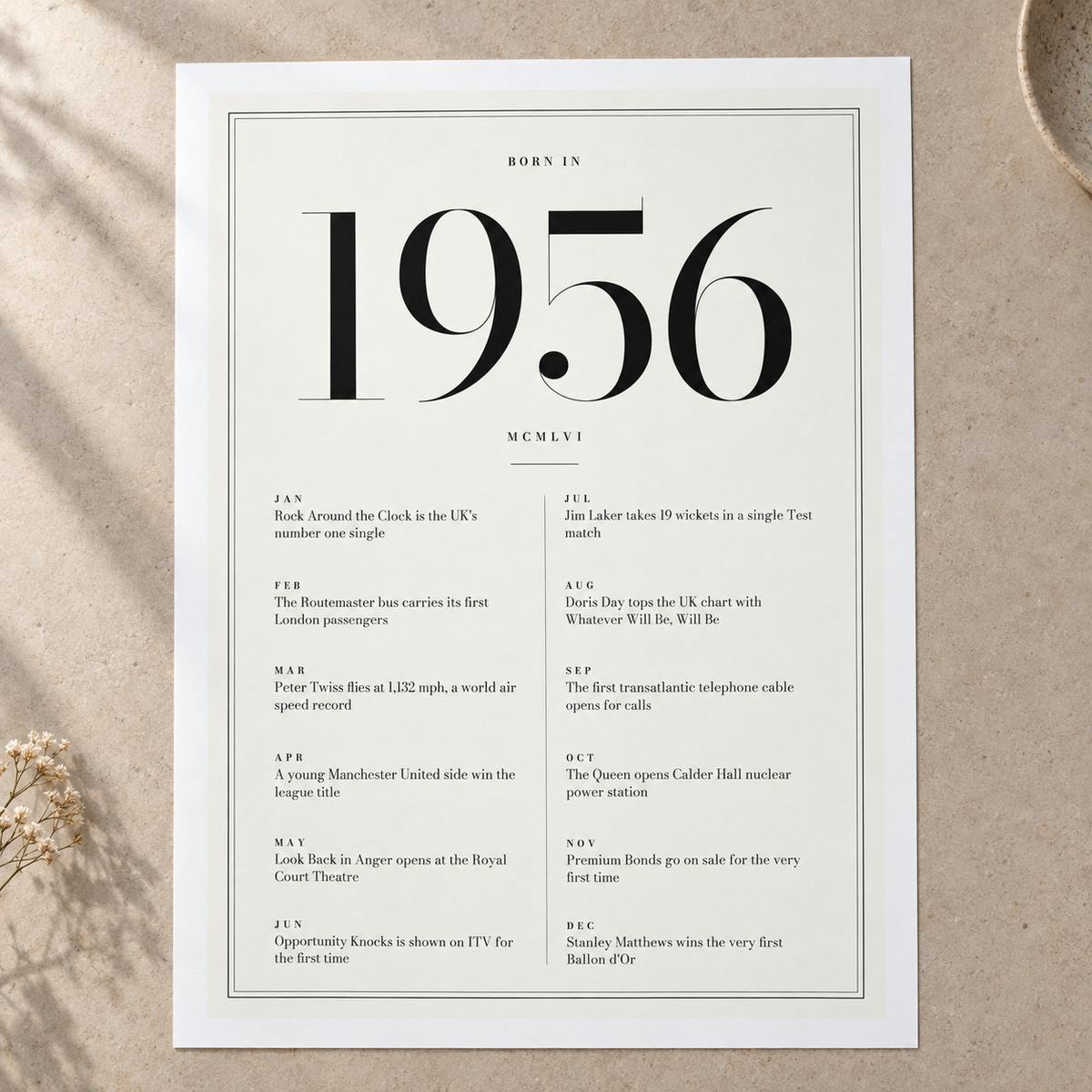 Close view of the classic 1956 print with twelve monthly moments on matte paper