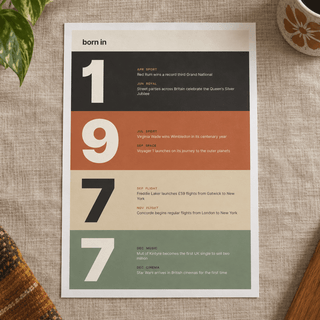 Close view of the stacked year print of 1977 in warm earth tones on matte paper