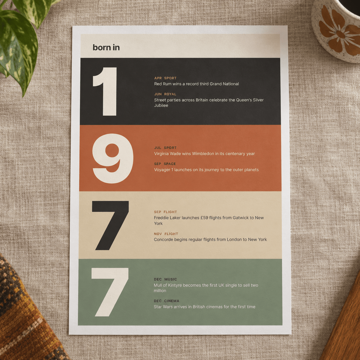Close view of the stacked year print of 1977 in warm earth tones on matte paper