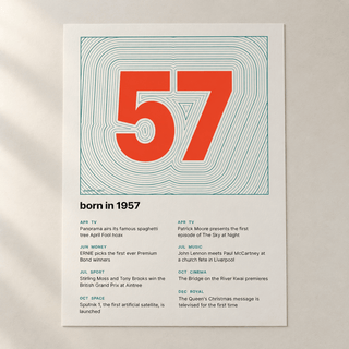 Close view of the topographic 1957 birth year print on cream on matte paper
