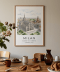 Sky detail from Milan poster print with soft wash clouds and a flock of birds above the city