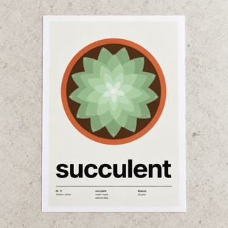 Close view of the Swiss style succulent print on smooth matte paper