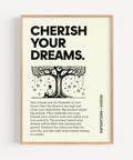 Inspiration poster for students with "Cherish Your Dreams" quote