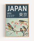 Colourful Birds Japanese Art Posters