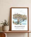 Panoramic cityscape wall art print showing bridge leading to Budapest landmarks