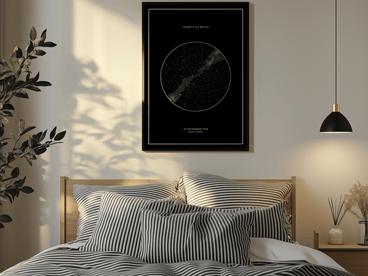 Personalised Christmas Gifts: Custom Art Prints