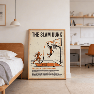 Front-facing Slam Dunk Diagram Art showing dunk silhouette, hoop, and diagram annotations poster