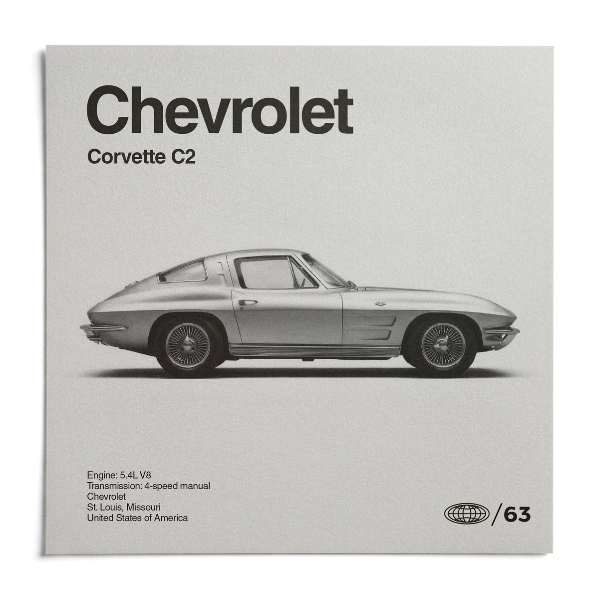 Classic American Sports Car Poster, shown as an unframed paper print on a plain white background