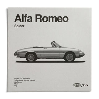 Classic Italian Spider Car Poster, shown as an unframed paper print on a plain white background