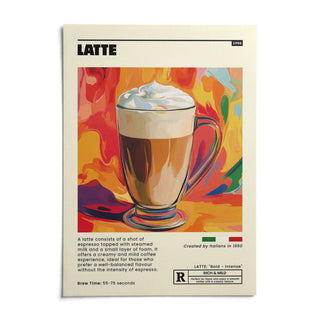 Coffee Artwork Prints, shown as an unframed paper print on a plain white background