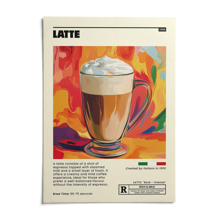 Coffee Artwork Prints, shown as an unframed paper print on a plain white background