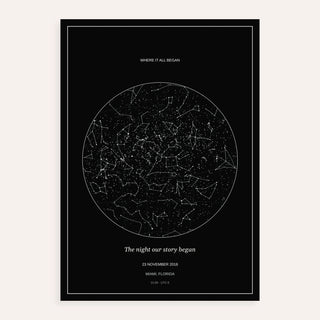Custom Star Map, shown as an unframed paper print on a plain white background
