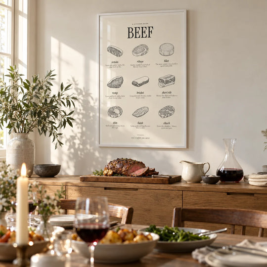 Beef Kitchen Guide