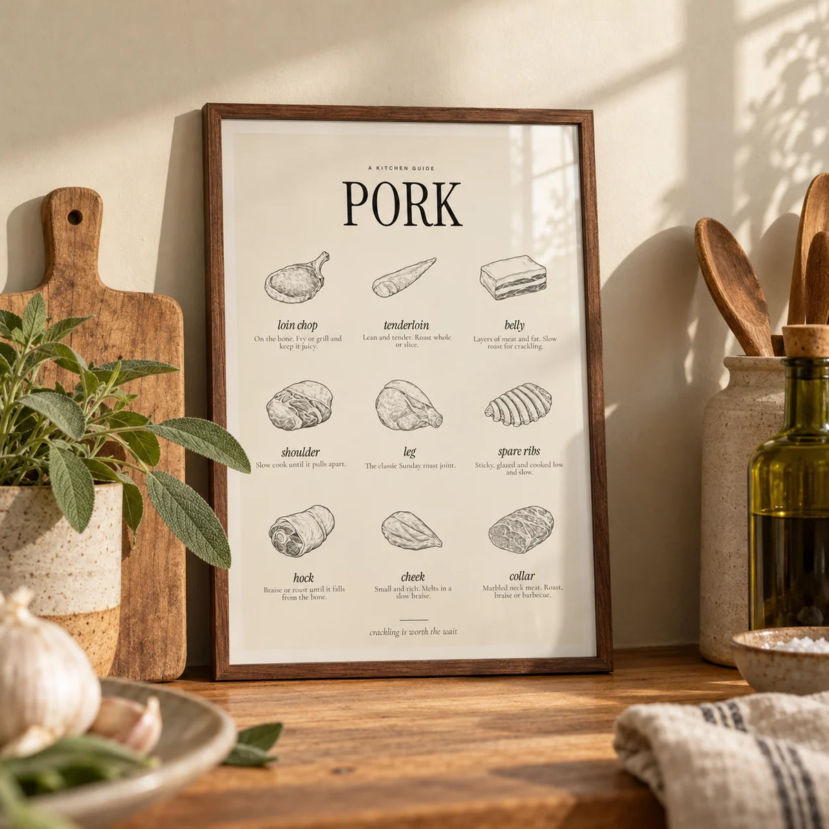 Cuts of Pork Print, a small A4 framed print leaning on an oak worktop in a kitchen