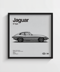 Jaguar E-type Print wall art, White and Gray, modern workspace décor