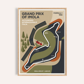 Imola Circuit Map Poster