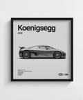 Sophisticated Koenigsegg Art Print for game room wall art in Gray
