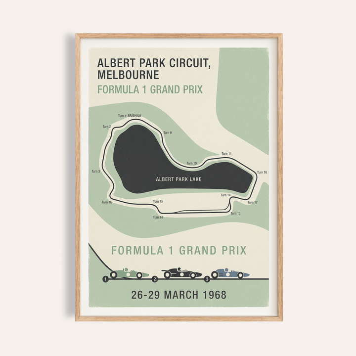 Melbourne Grand Prix Art poster showing Albert Park Circuit map and corner labels