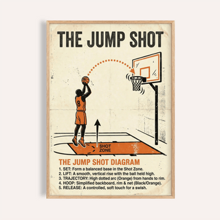 Overview of Jump Shot Diagram Print poster with basketball shooter silhouette, dotted shot arc, and instruction text