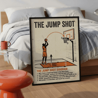 Studio mockup of Jump Shot Diagram Print poster emphasizing the central figure and directional arrows