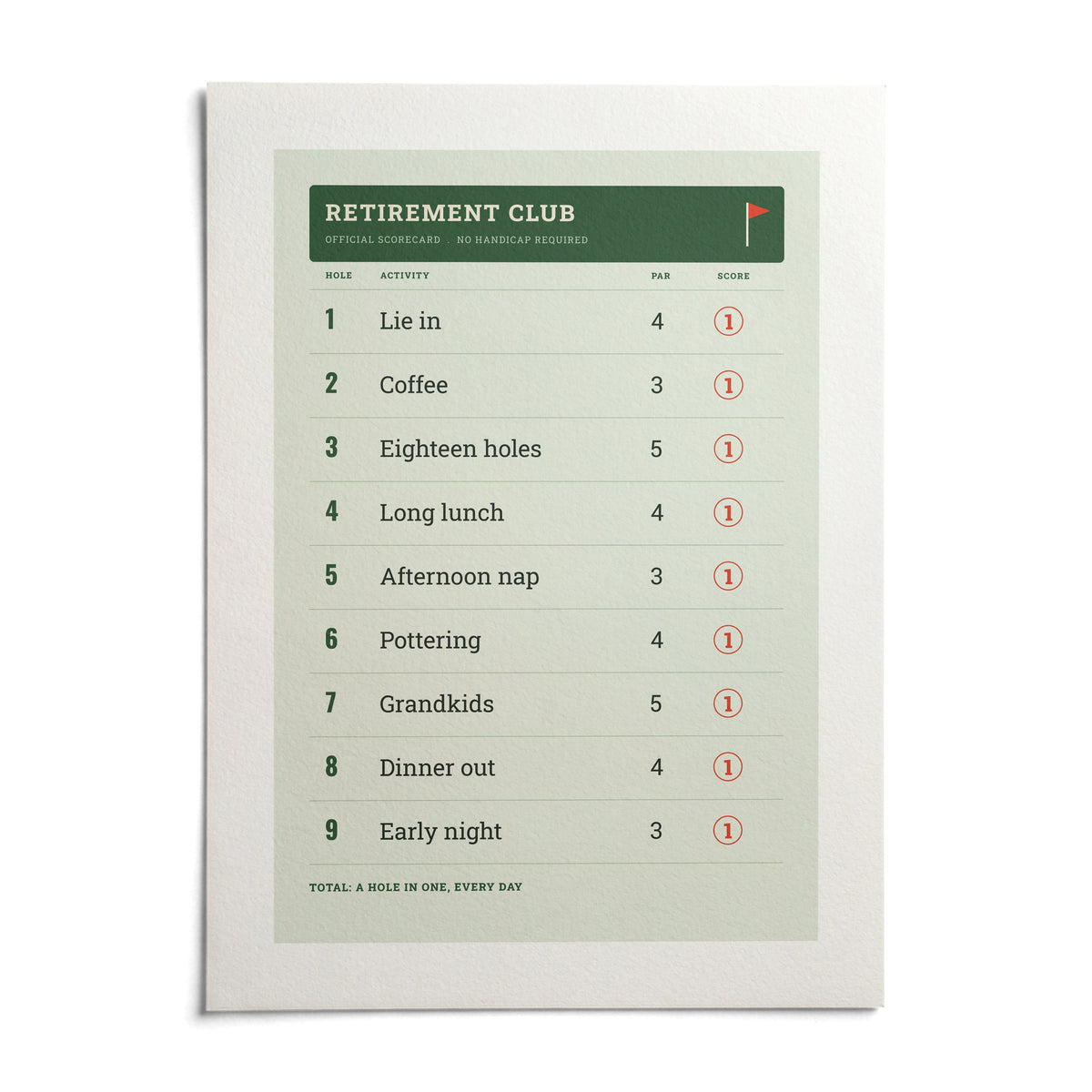 Golf Scorecard Print, shown as an unframed paper print on a plain white background