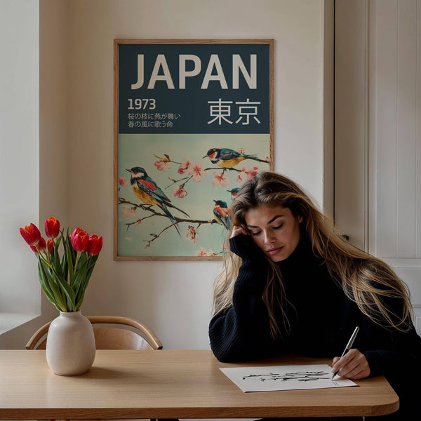 Japanese bird wall art inspired by vintage 1973 poster designs